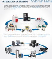SISTEMAS DE DETECCIÓN DE HUMO E INCENDIO